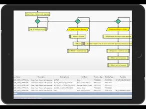 DataVisualizer gallery image