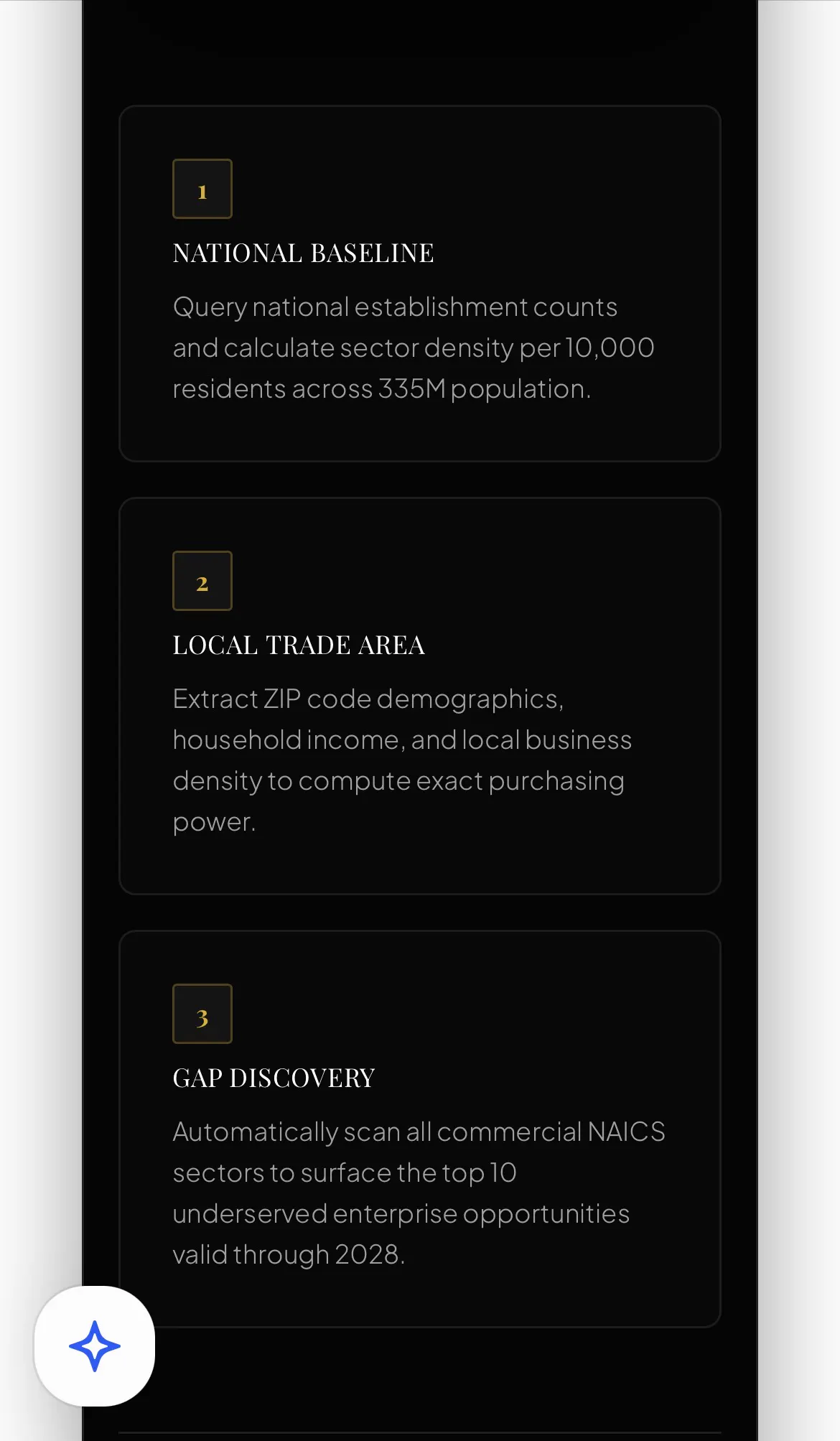 Local Market Biz Feasibility Calculator screenshot