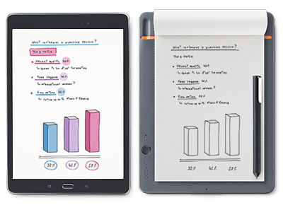 Wacom Bamboo Spark media 1