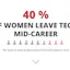 KeepWomen