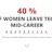KeepWomen