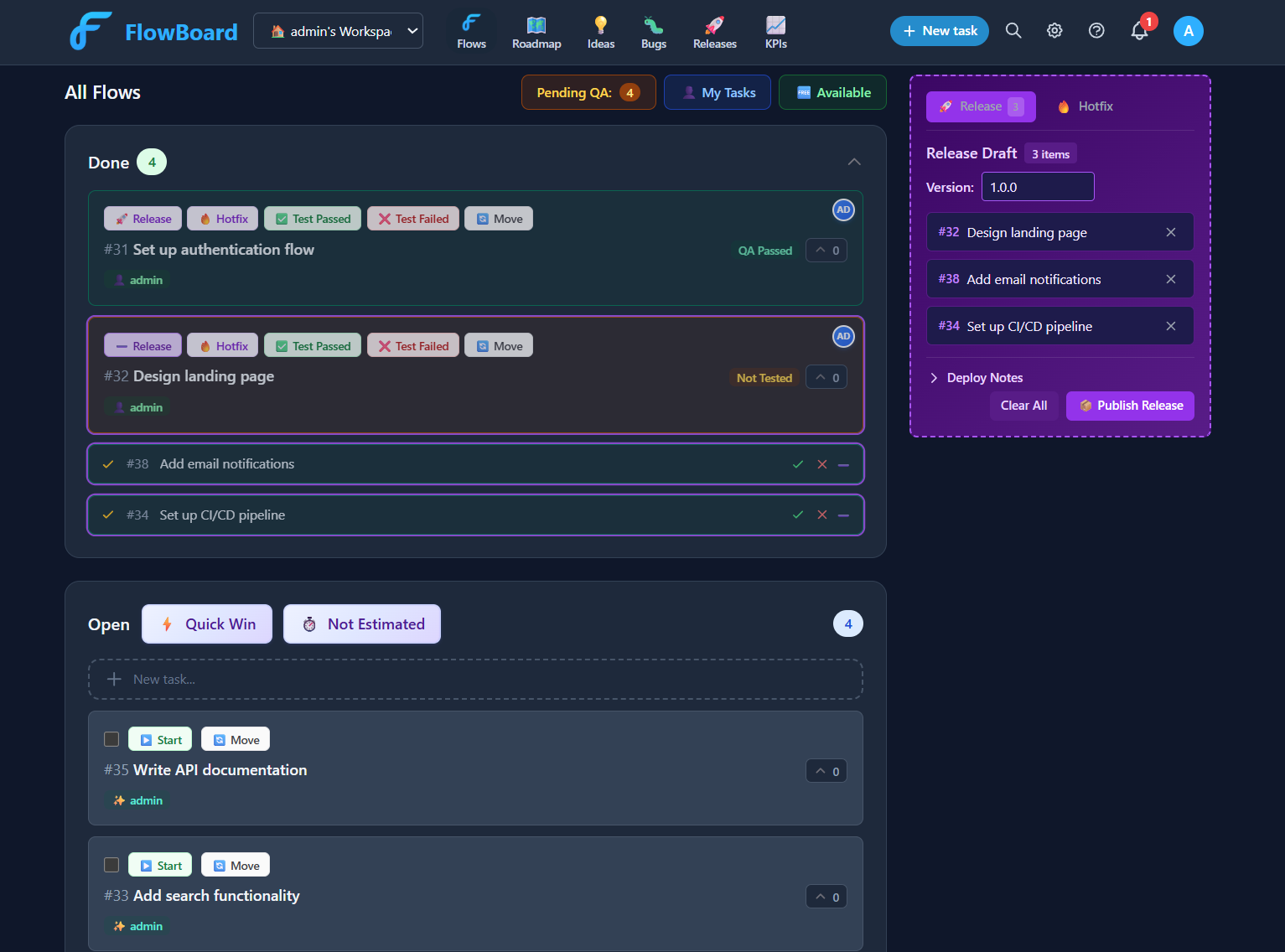FlowBoard gallery image