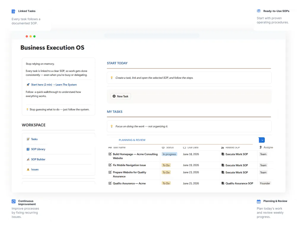Business Execution OS gallery image