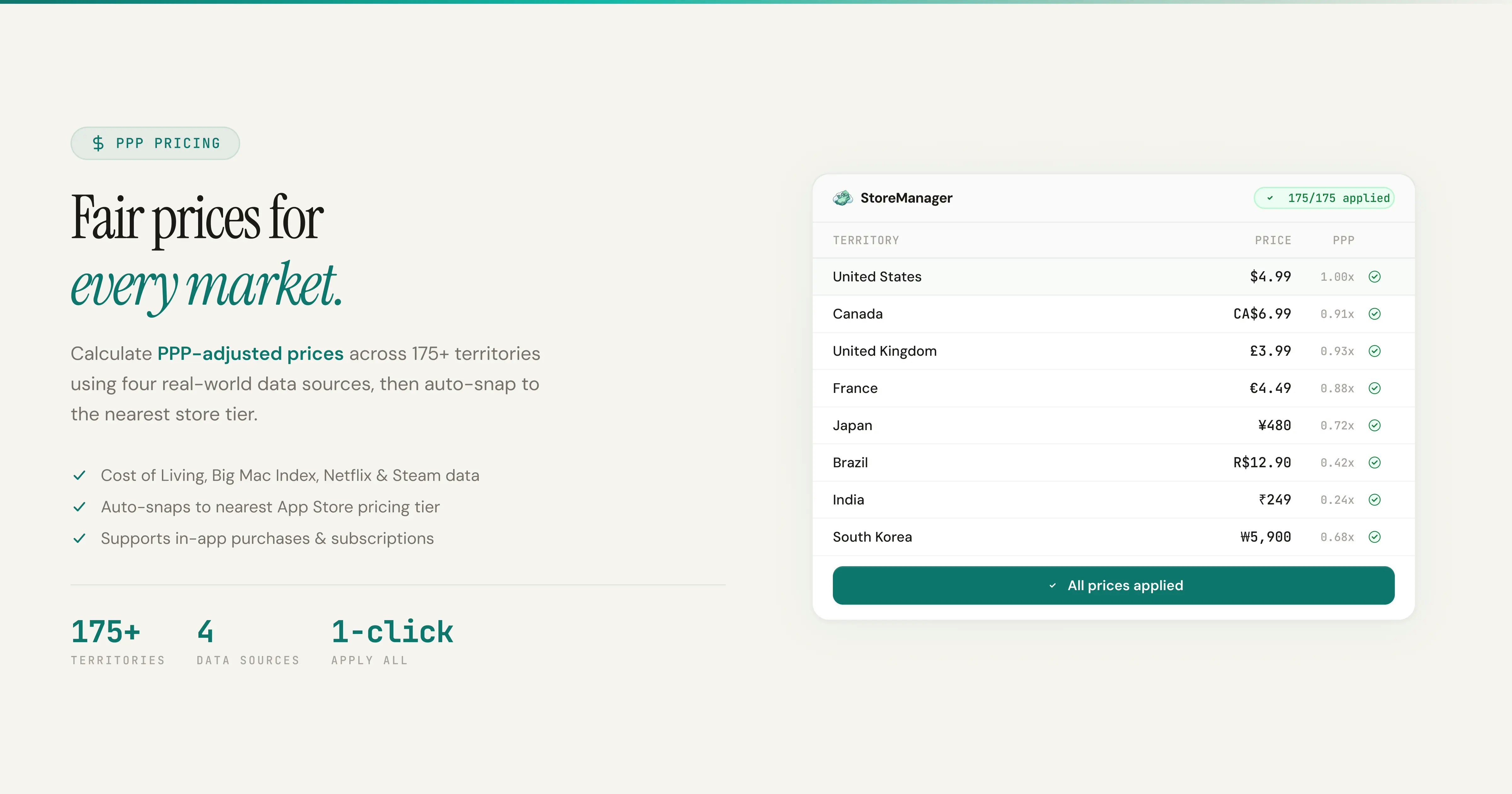 StoreManager - App Stores Automation - Screenshot 5 showing product features and functionality