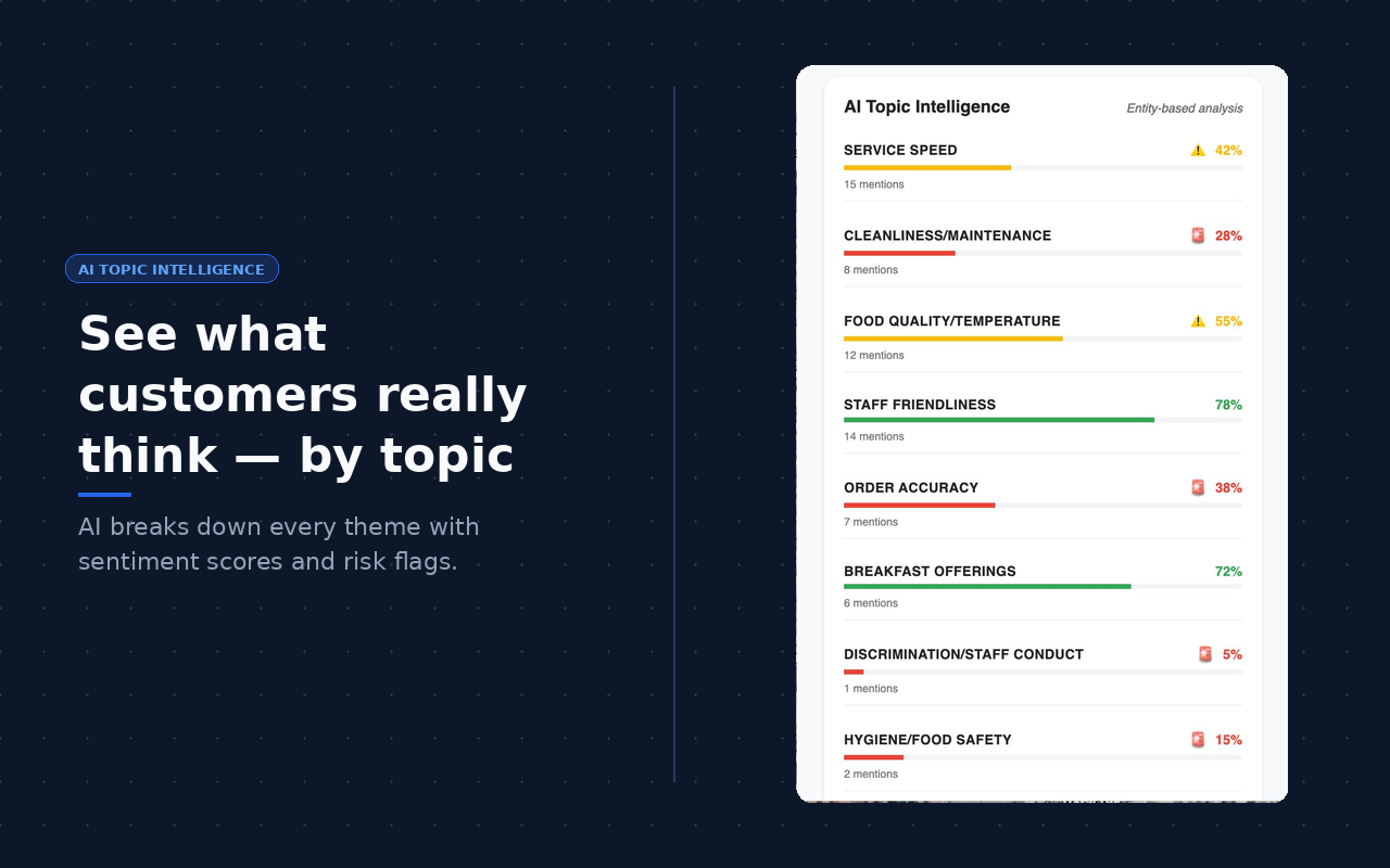 Unboxxt gallery image