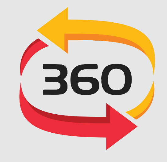 Convato360 logo