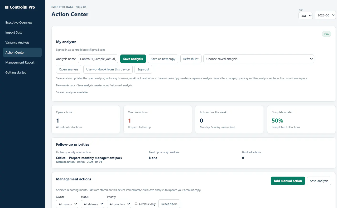 ControlBI Pro gallery image