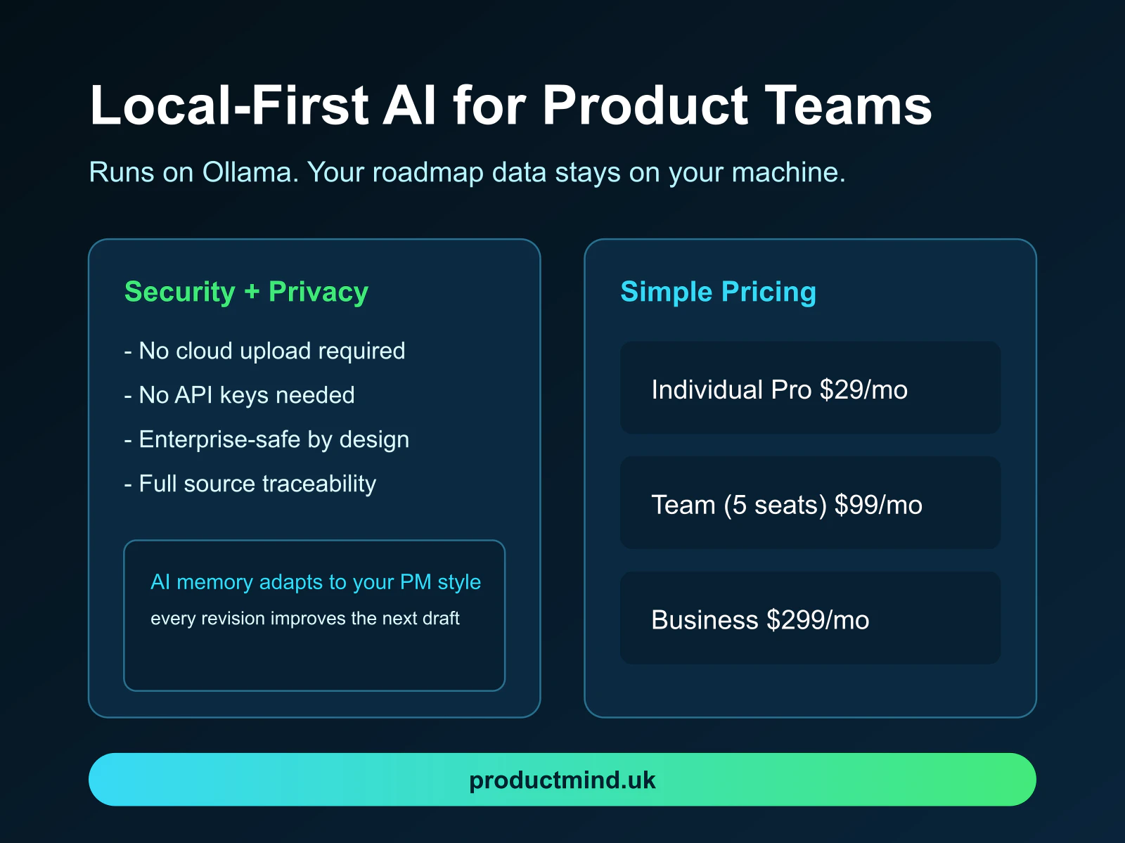 ProductMind screenshot 3
