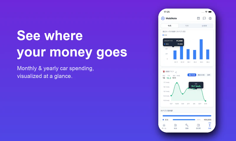 MobiNote screenshot 2