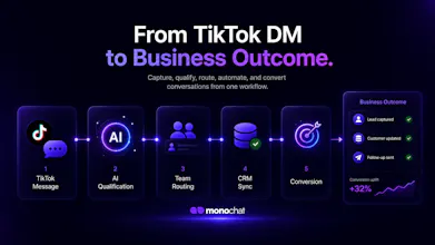 MonoChat for TikTok gallery image