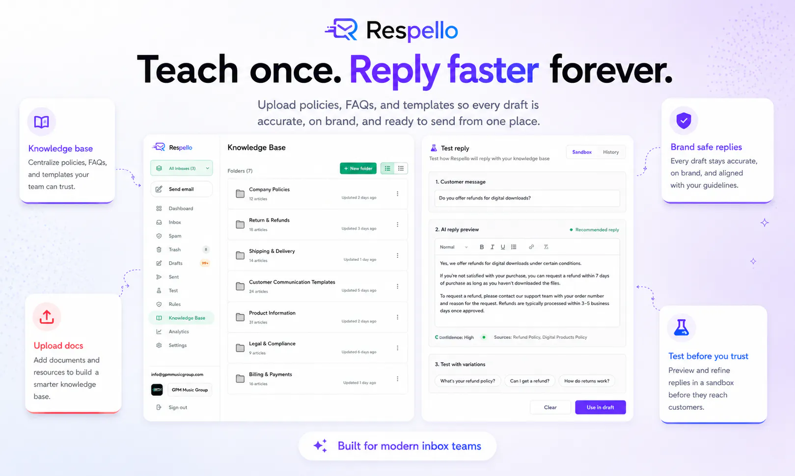 Respello gallery image
