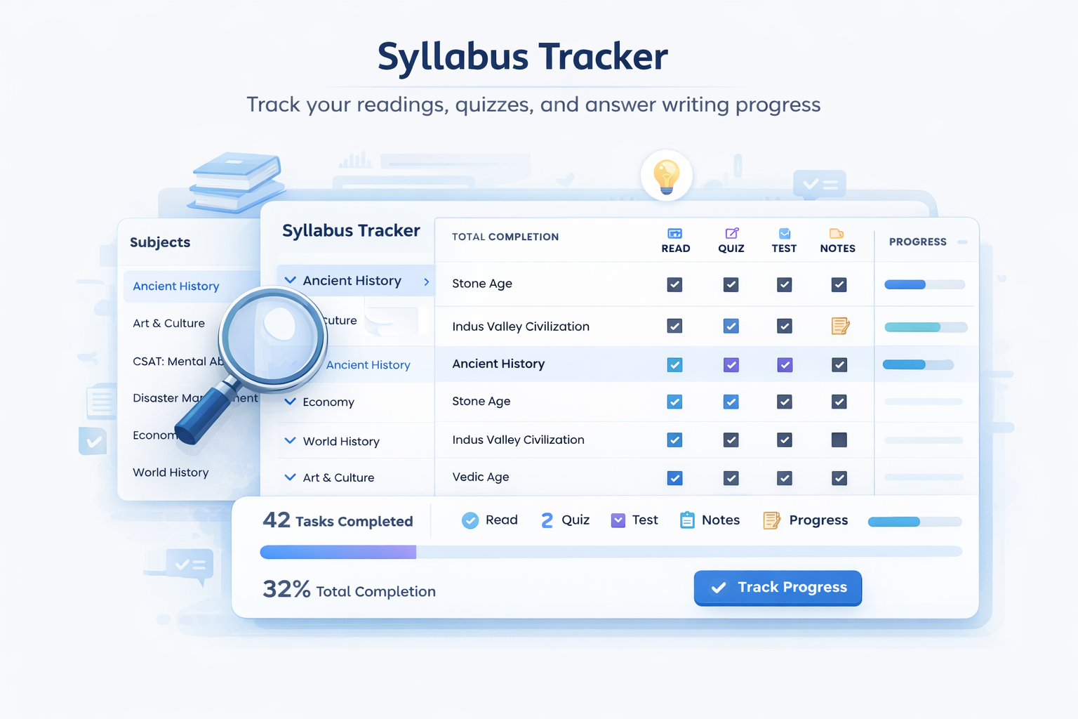 UPSC.cc gallery image