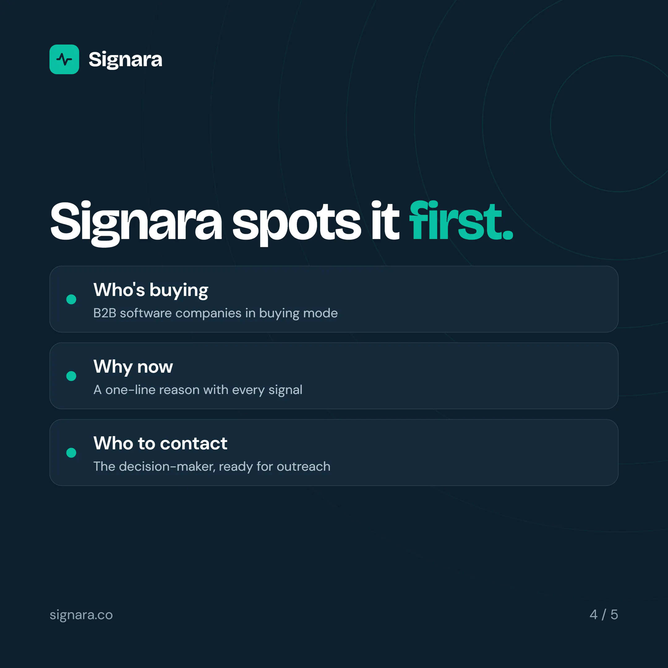 Signara gallery image
