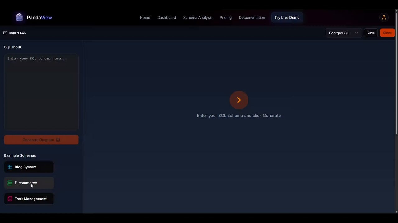 PandaView gallery image