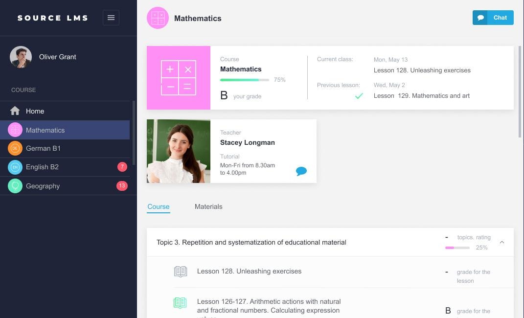 Source LMS gallery image
