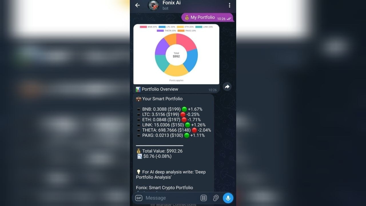 Fonix Ai gallery image
