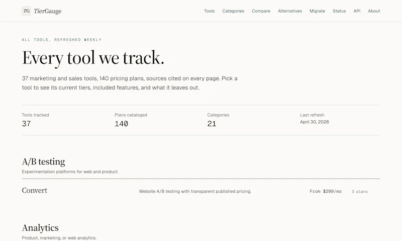 TierGauge screenshot 3