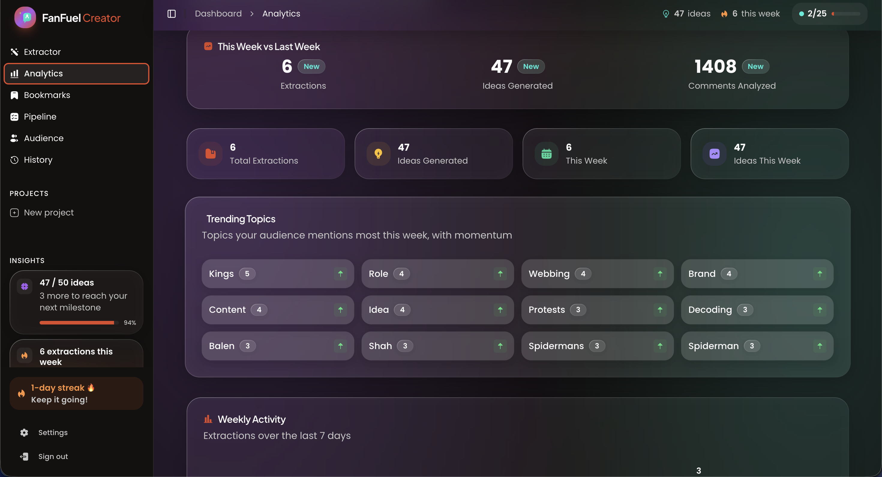 FanFuel gallery image