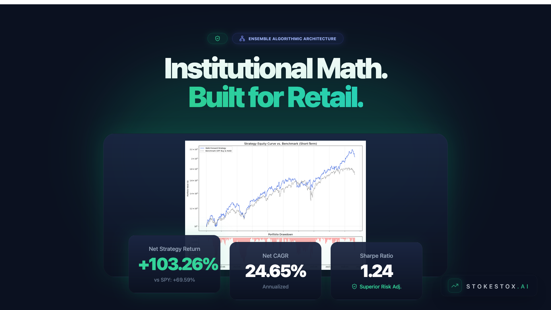 StokeStox gallery image