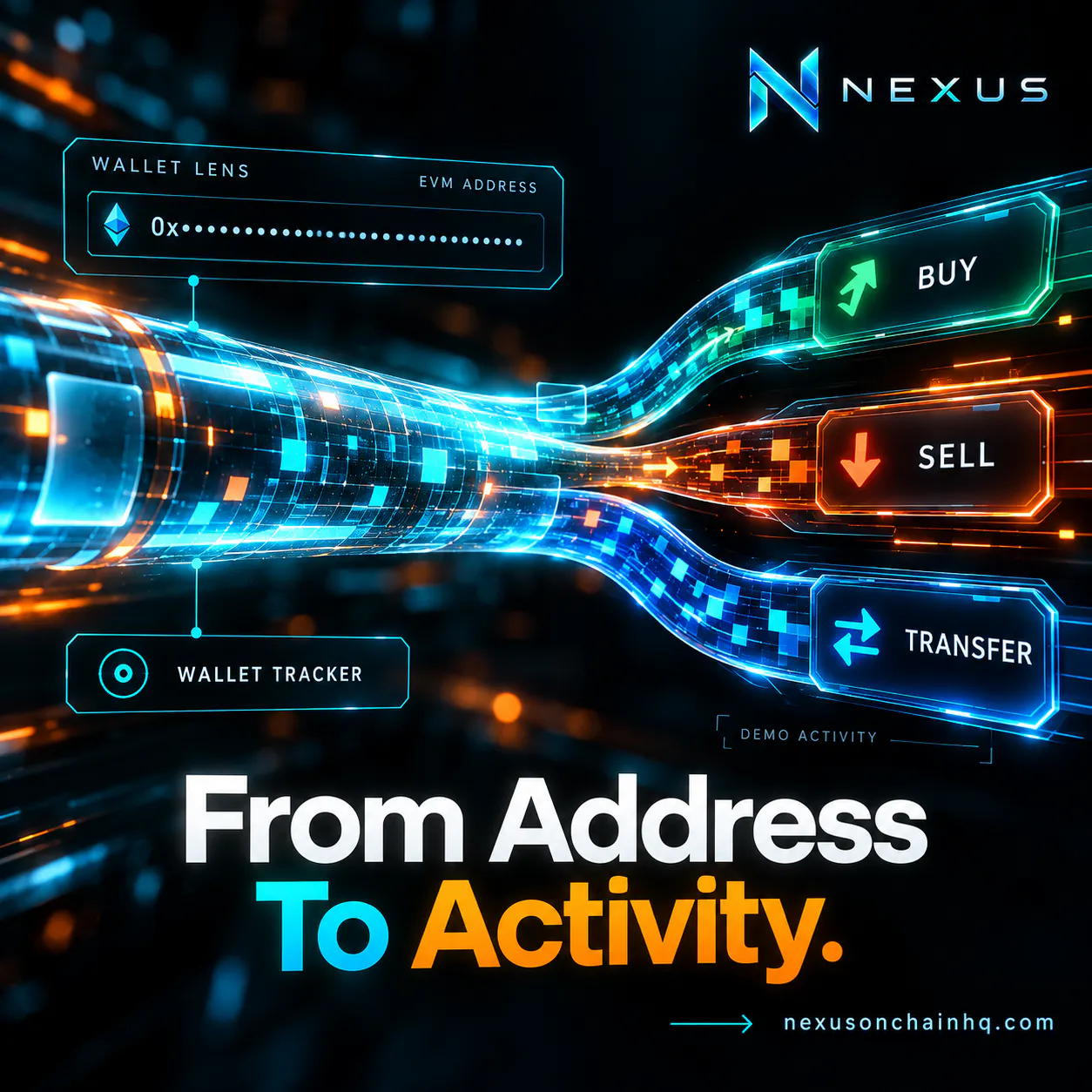 NEXUS — Onchain Market Intelligence gallery image