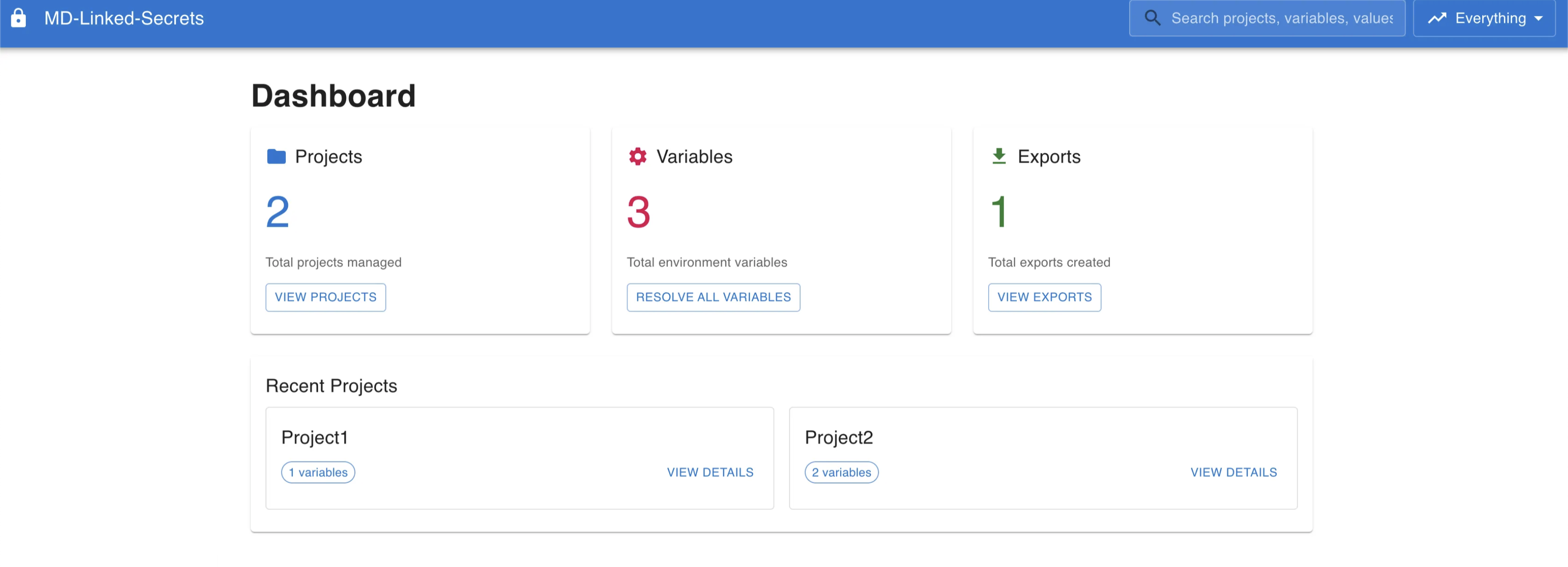 Linked Secrets gallery image