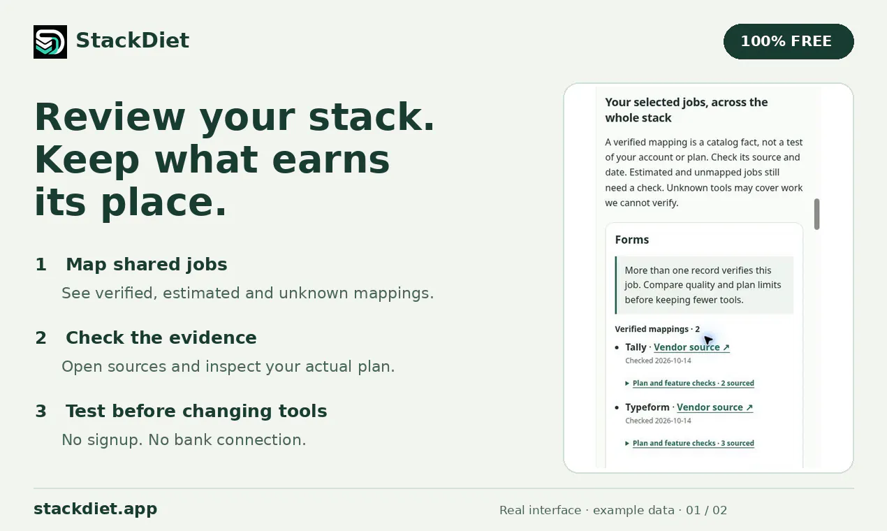 StackDiet gallery image