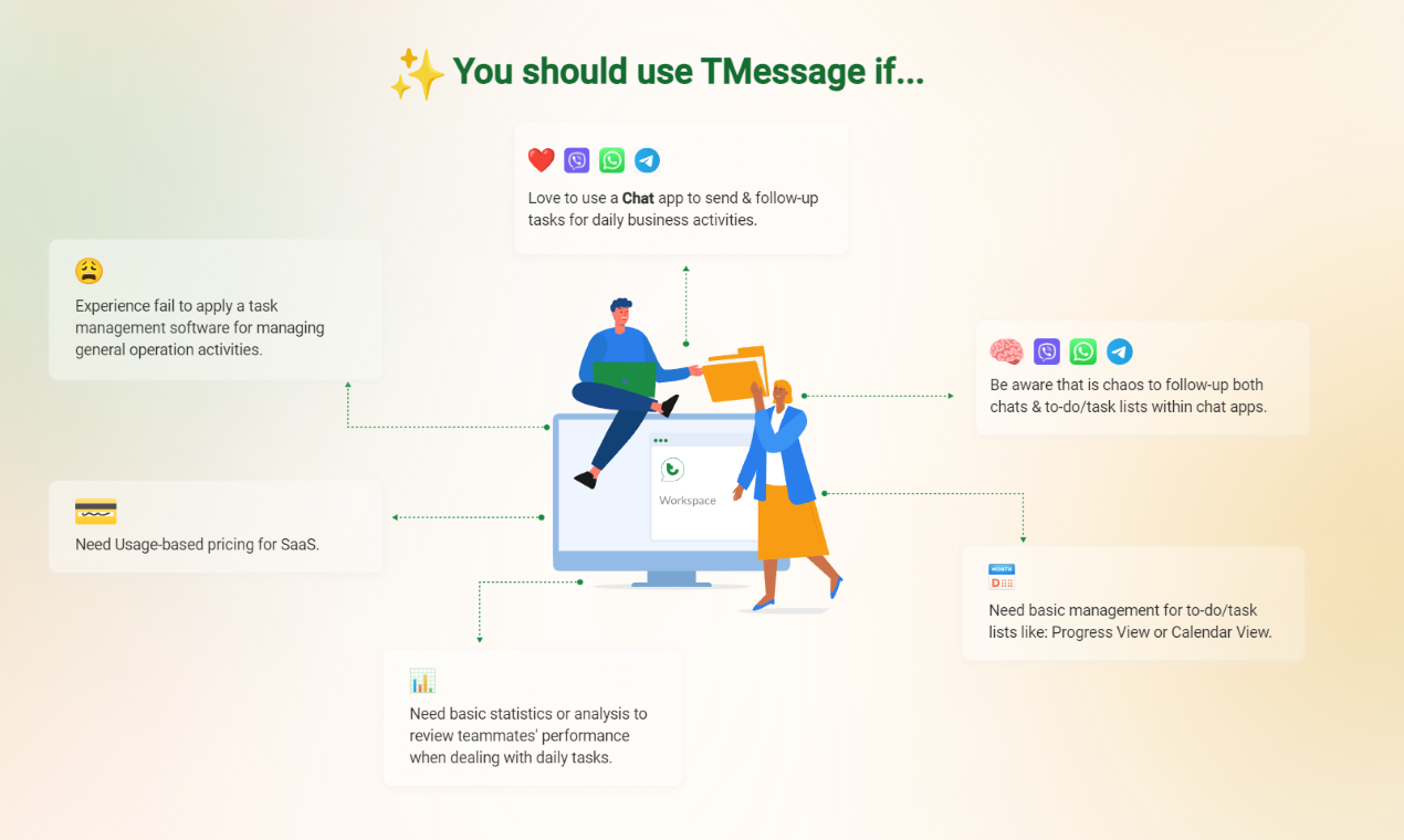 Tmessage - Eine Chat -App, die Ihre Arbeit effizient organisieren kann Medien 2