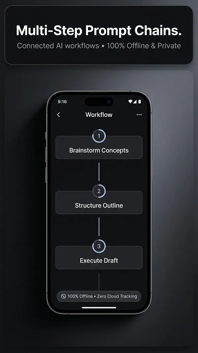Cuedex: AI Prompt Library screenshot 3