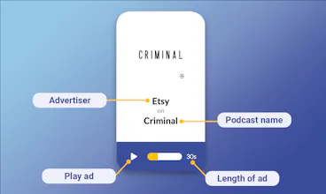 Really Good Podcast Ads gallery image