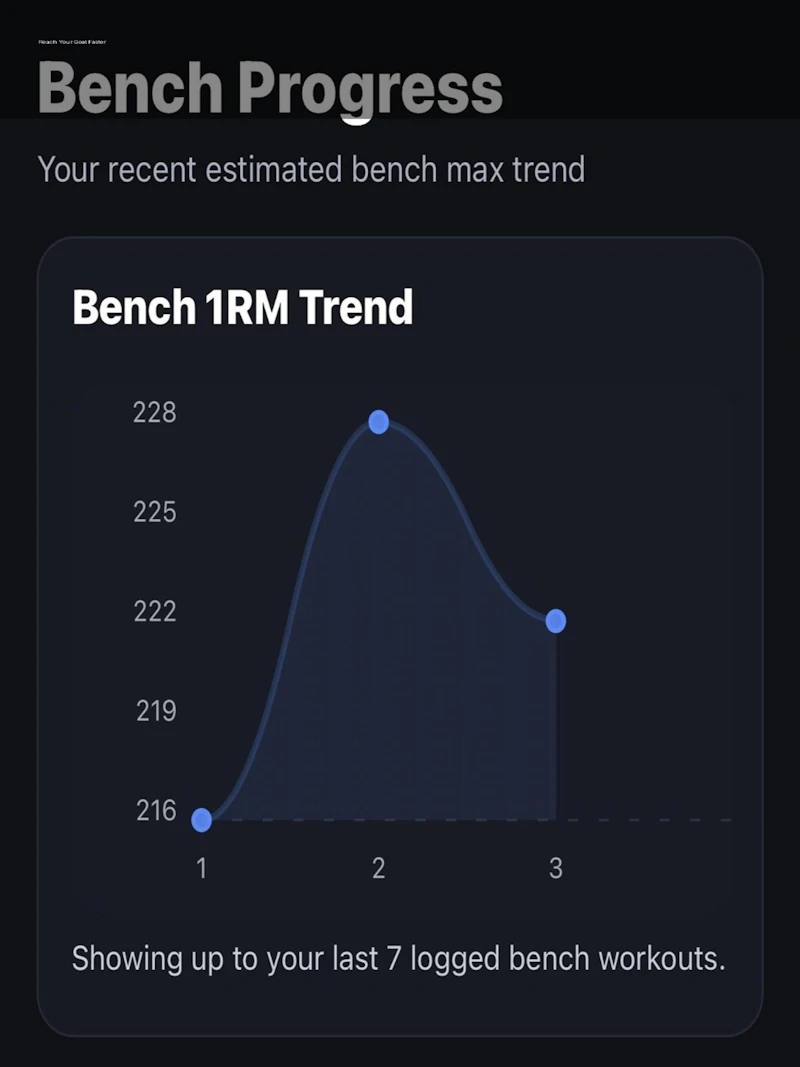 LiftCalc screenshot 1