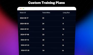 MyTrainingPlan gallery image