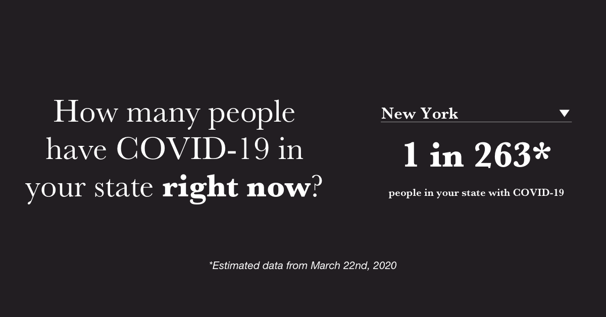 Covid Near Me gallery image