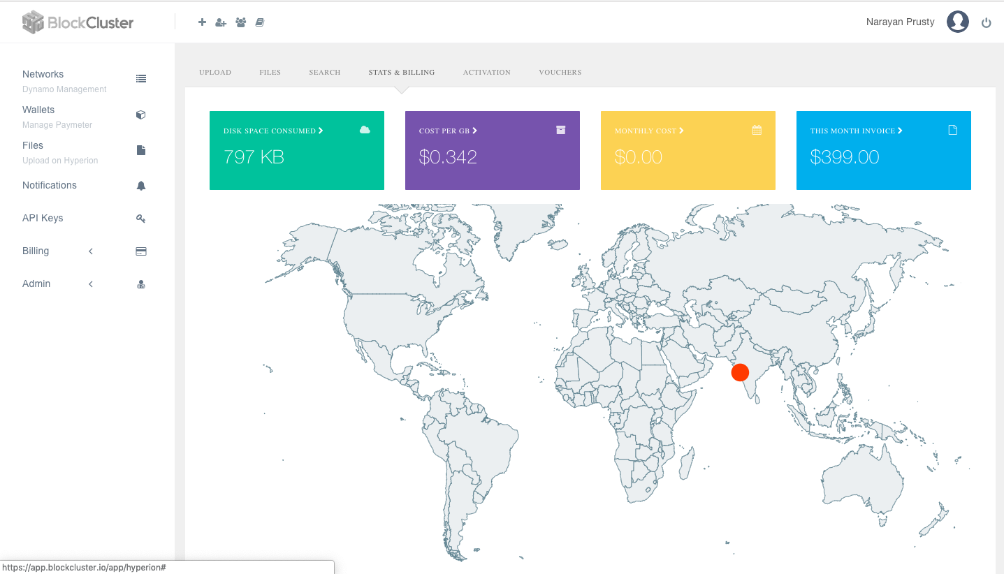 BlockCluster gallery image