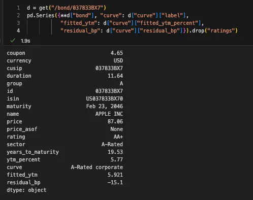 Bond Data API by Atlantis Data Solutions gallery image