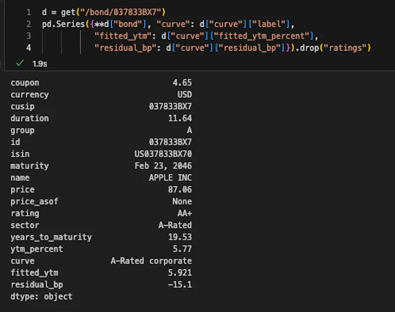 Bond Data API by Atlantis Data Solutions screenshot 4