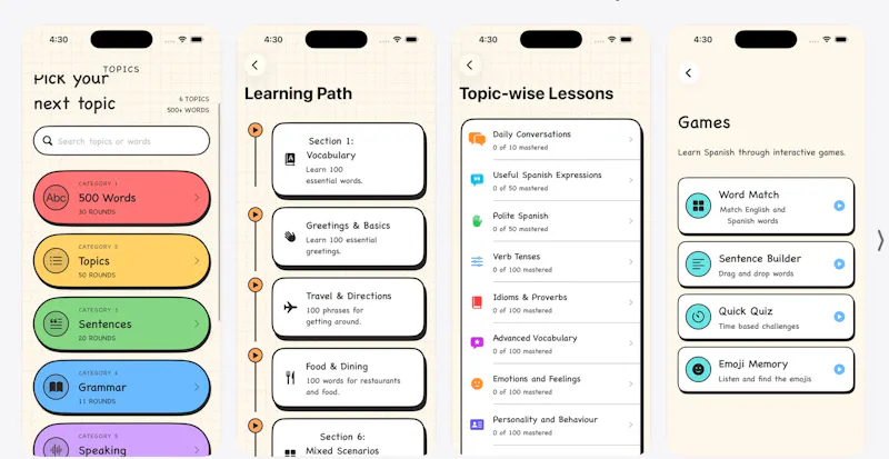 Learn Spanish Through English screenshot 1