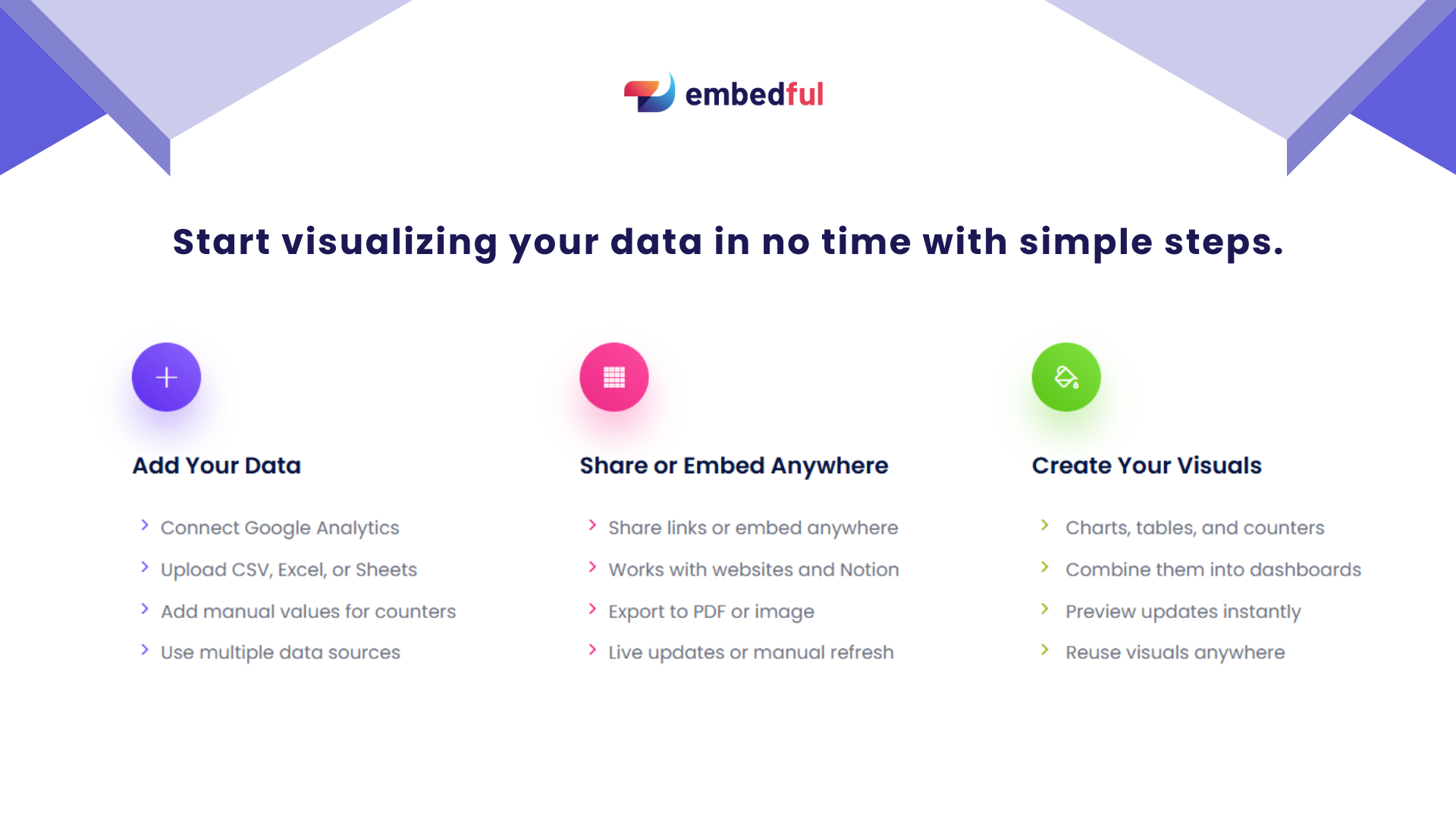 Embedful  gallery image