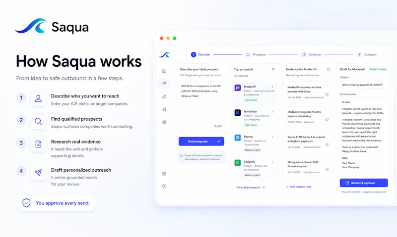 Saqua screenshot 3