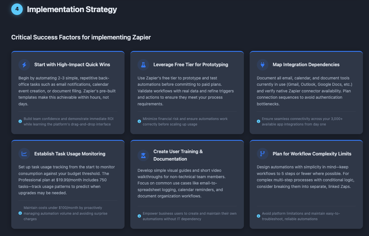 AI CIO, your free technology advisor  gallery image