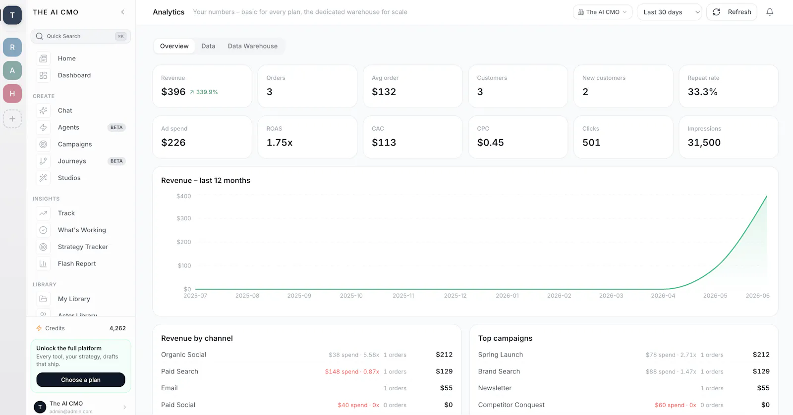 The AI CMO screenshot 8