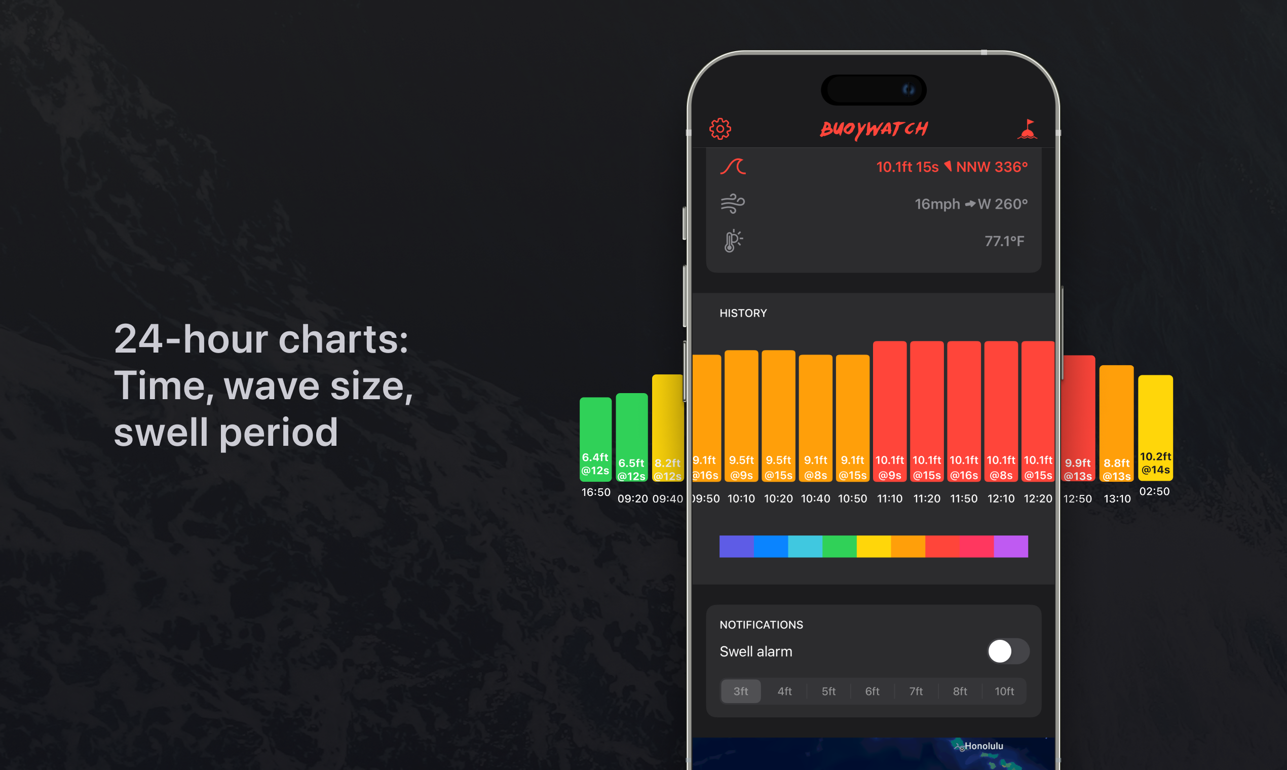 وسائط BuoyWatch لنظام التشغيل iOS - في الوقت الفعلي ظروف تصفح في لمحة 3