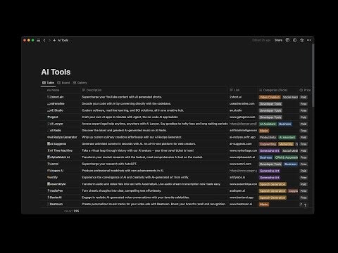 The Ultimate Bundle of AI Tools gallery image