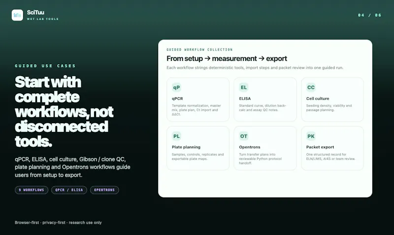 SciTuu Wet Lab Tools screenshot 5