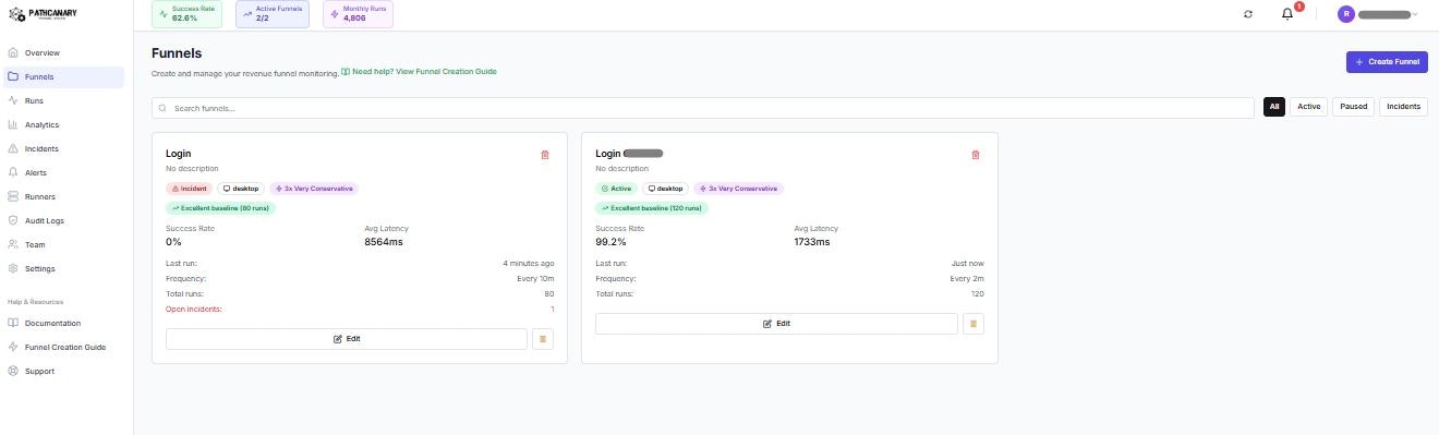 PathCanary gallery image