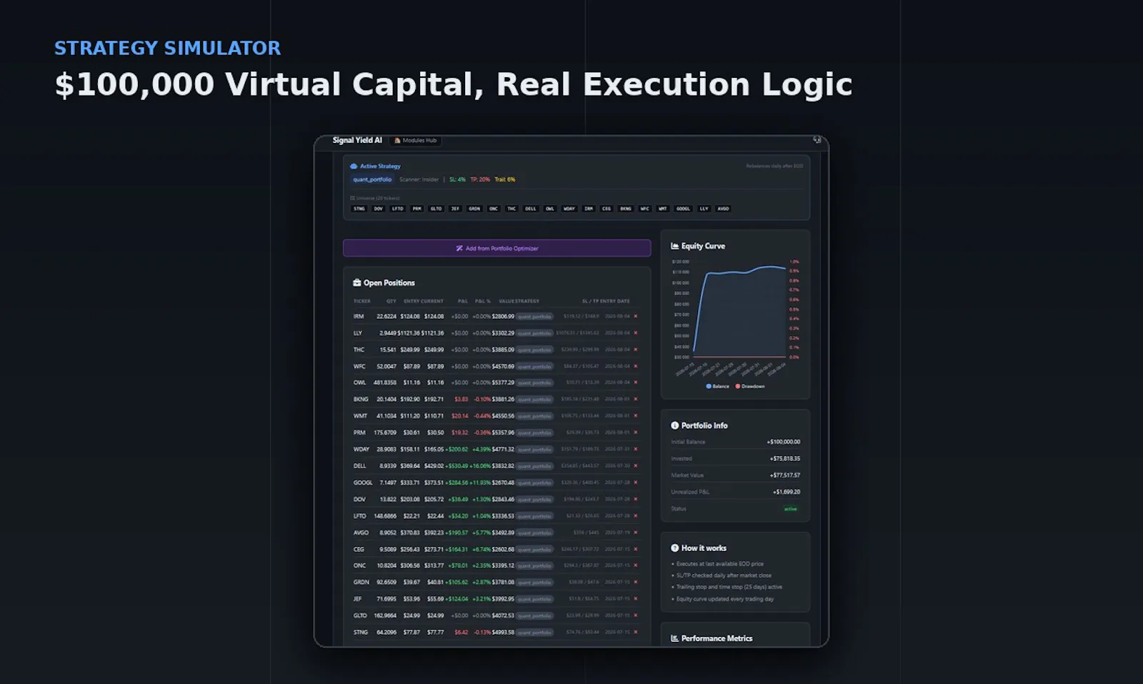 signalyieldai screenshot 4