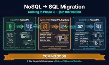 DBABridge gallery image