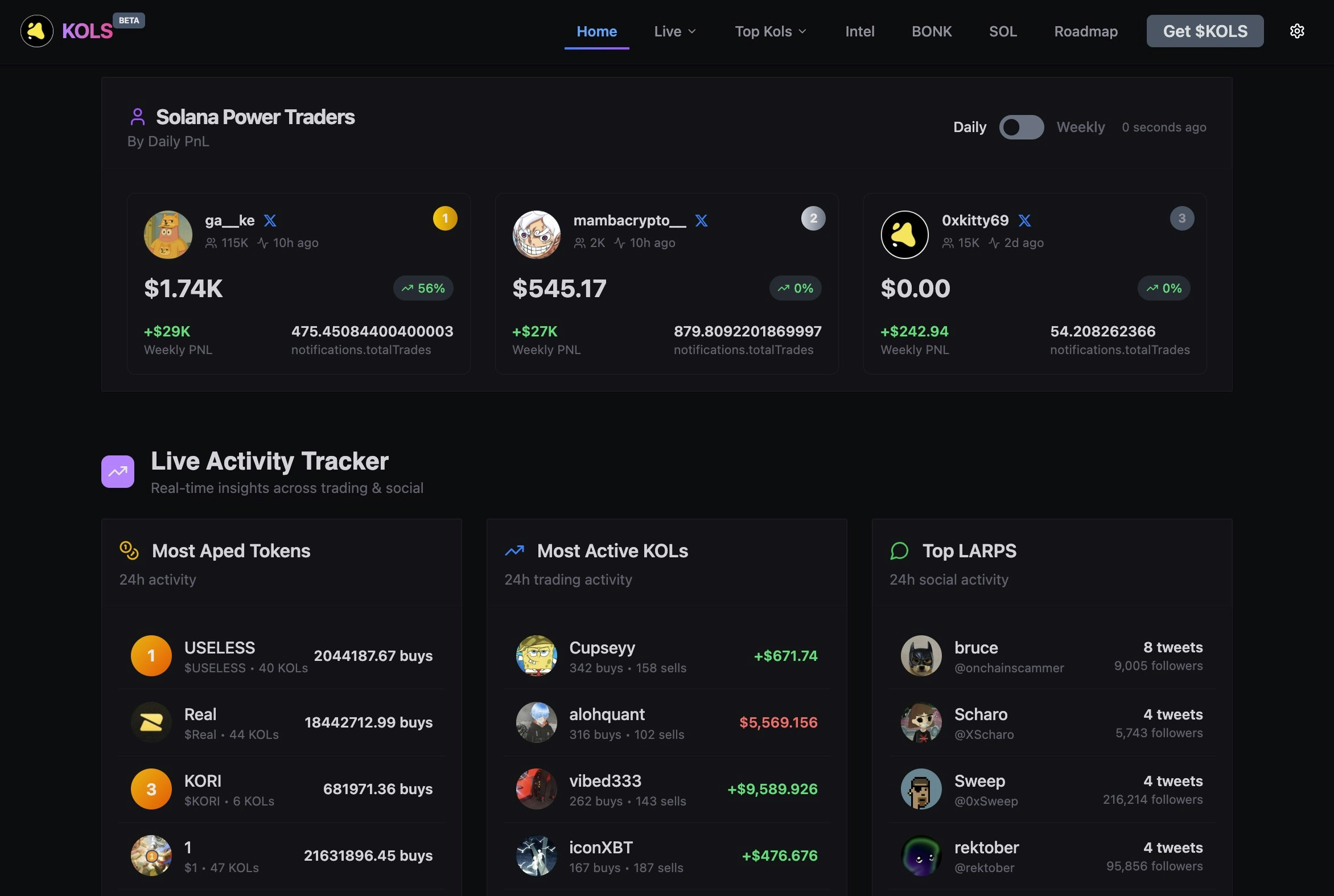Média Collègues - Informations axées sur les données en temps réel pour Solana Traders & Builders 2