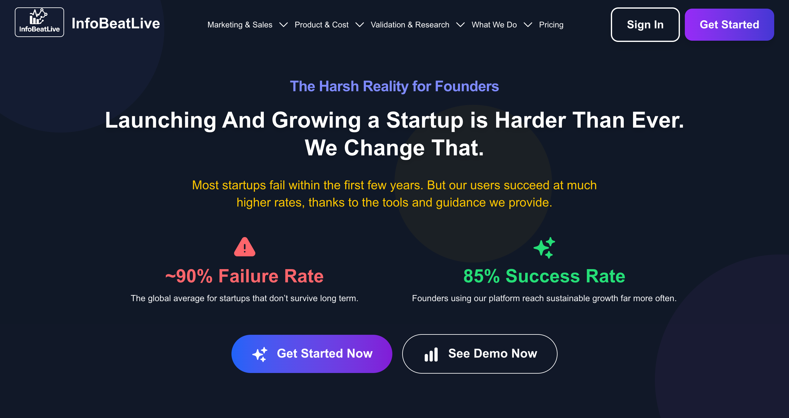 InfoBeatLive gallery image