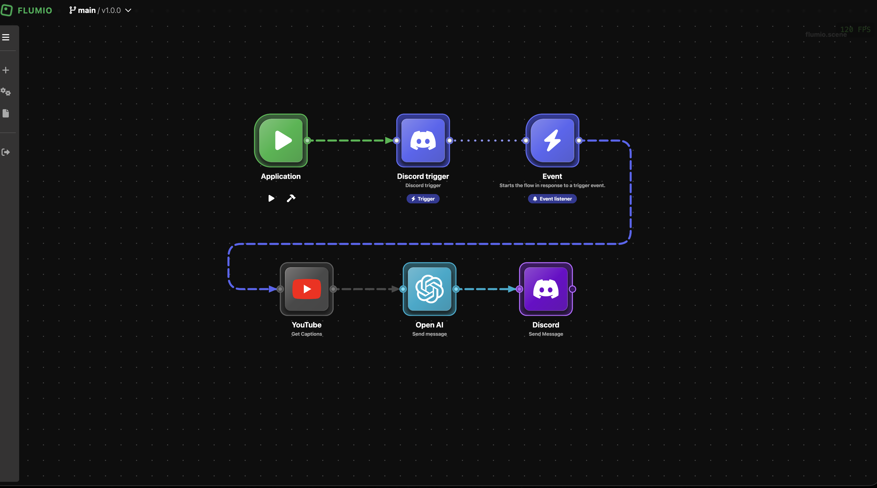 flumio.io - Main product screenshot demonstrating key features and user interface