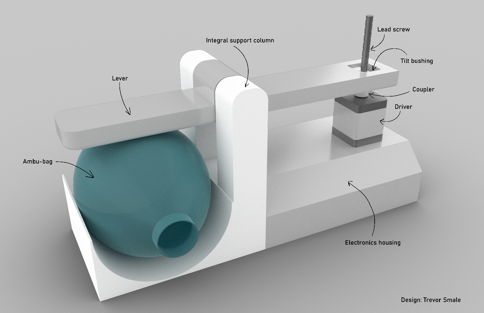 Open Lung - Open Source Ventilator gallery image